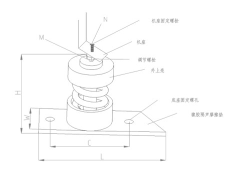 ZTJ型彈簧減震器結構圖